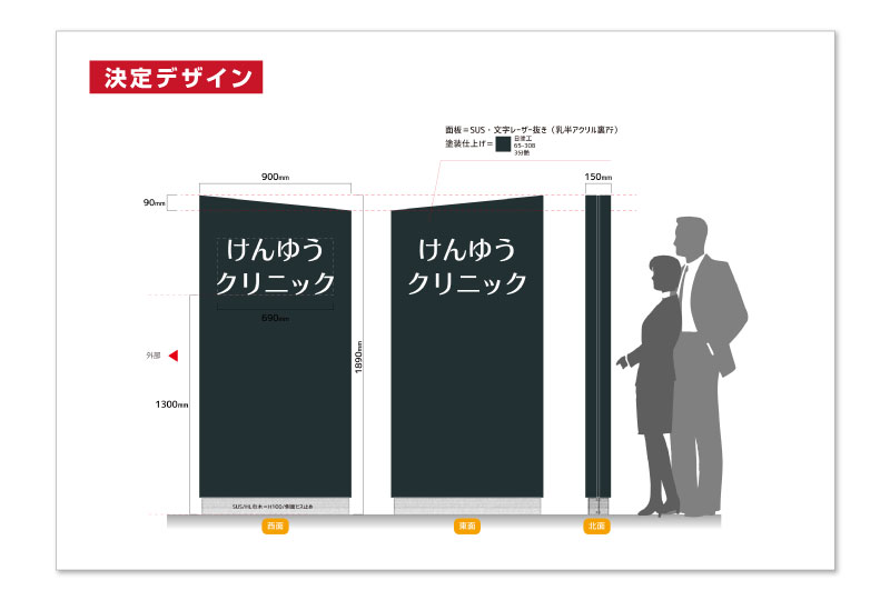 サインプラン｜川越のクリニック