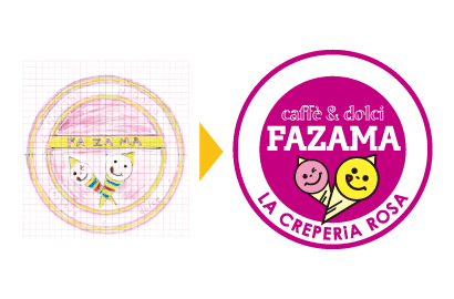 手描きスケッチデータ化