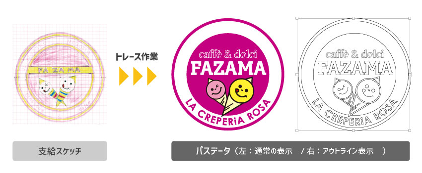 手描きスケッチロゴデータ化