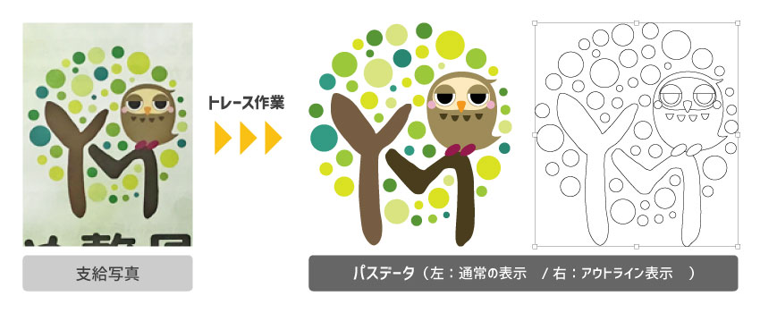 既存ロゴデータ化