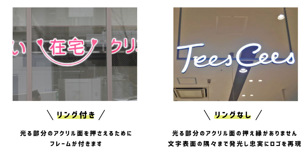 天吊り看板の種類