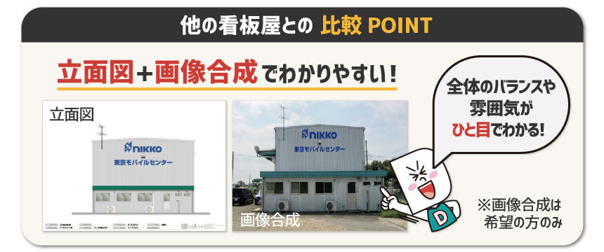 立面図+画像合成で分かりやすい！
