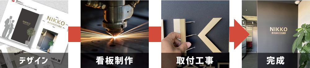 デザインから取付までワンストップでお任せ