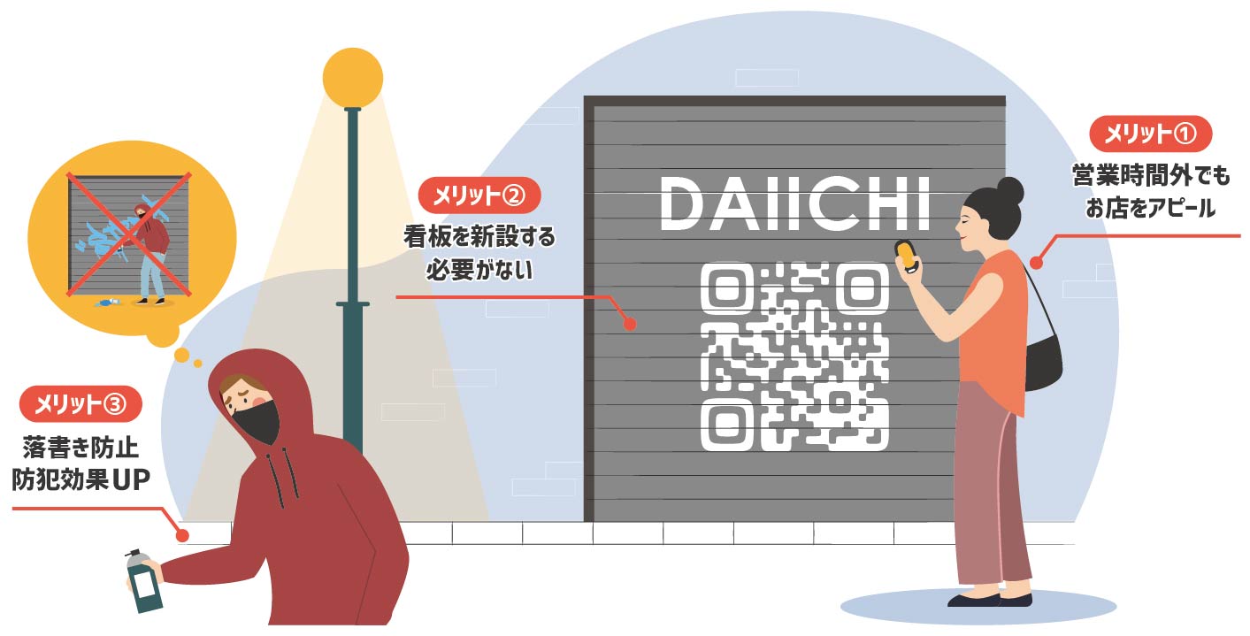 シャッター看板のメリット｜埼玉のダイイチ