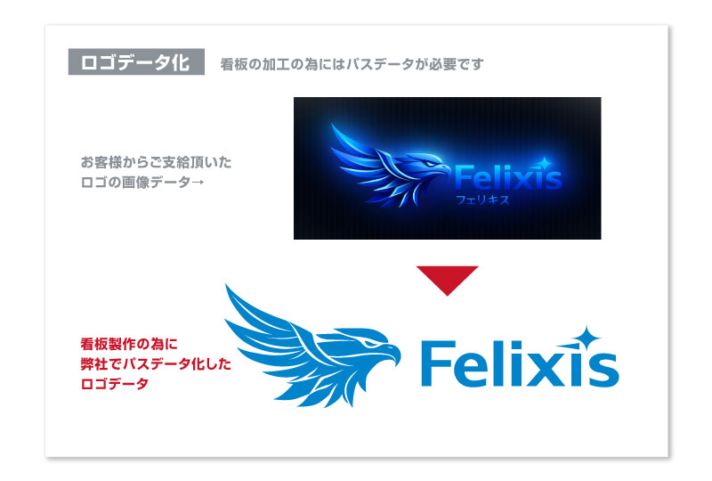 支給画像からロゴをパスデータ化