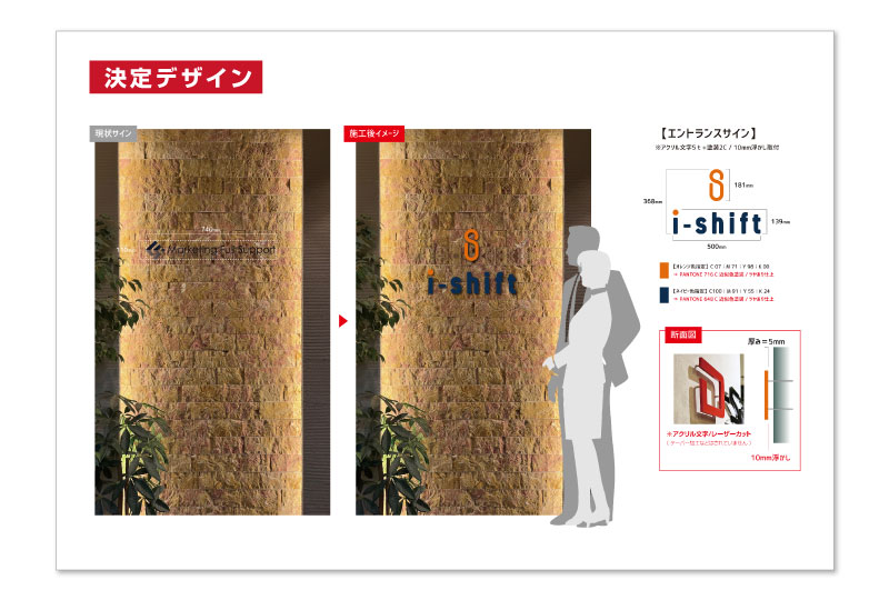 渋谷区コンサルティング会社のリニューアル看板工事のサインプラン