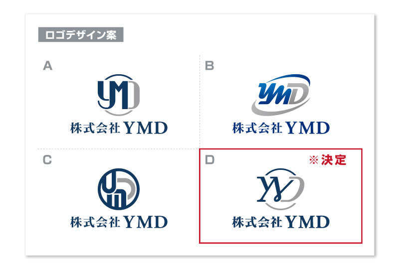 川口市建設会社の英文字をテーマにしたロゴデザイン案