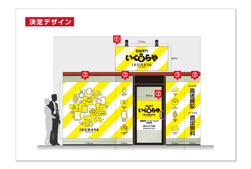 川口市の買取屋のポップでインパクトのある看板デザイン